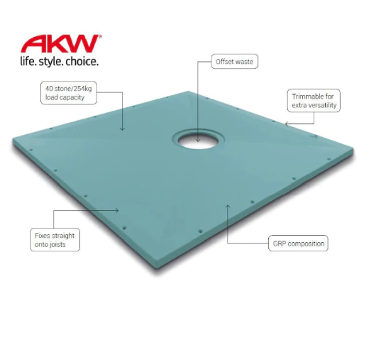 AKW Tuff Form Wet Floor Former 1500x820mm (21036)