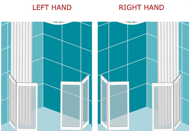 Impey Elevate Option H Corner Access Half Height Screens